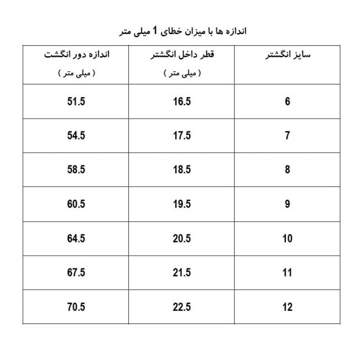 انگشتر زنانه ژوپینگ مدل AAE960