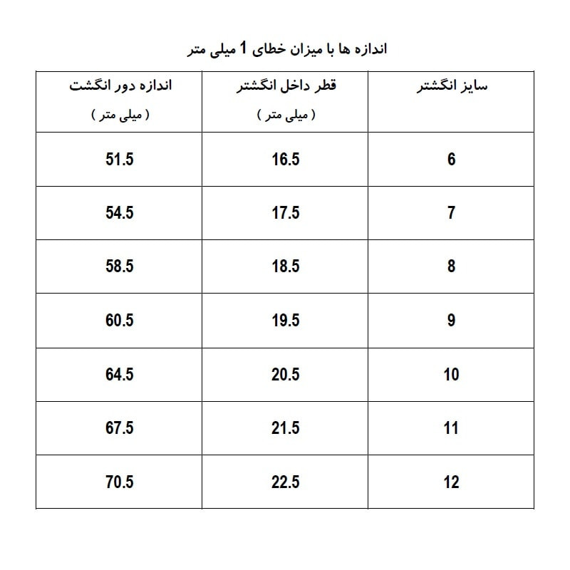 انگشتر زنانه ژوپینگ مدل تک نگین کد AAE783